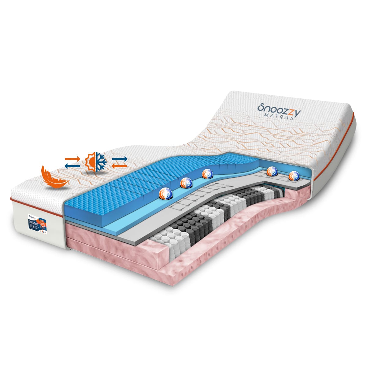 Snoozzy Cool Hybrid 7 matras voorkant incl. iconen