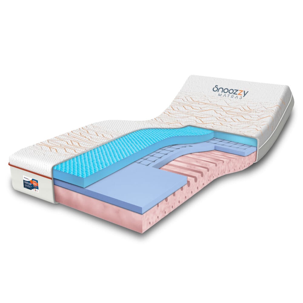 Snoozzy Cool Hybrid 4 matras