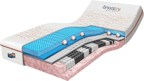 Snoozzy Cool Hybrid 8